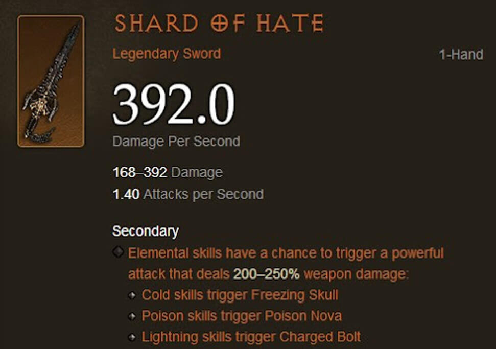 shard of hate table